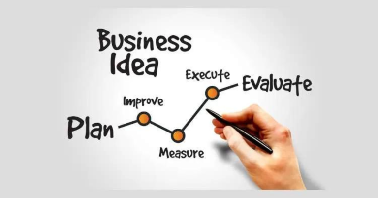 Business Ideas in Pakistan Opportunities and Innovations