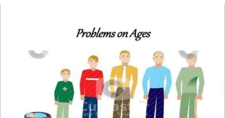 1.9 practice age problems Solving Age Problems in Business